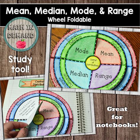 Image result for Statistics Math Examples