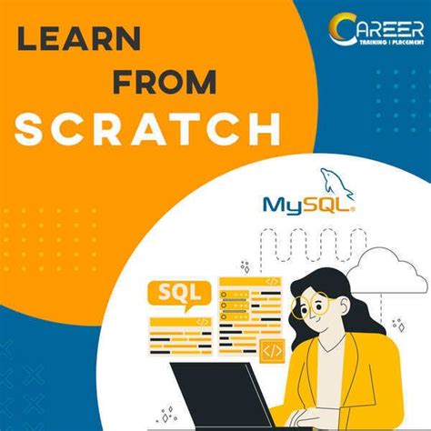 SQL Course MySQL 的图像结果