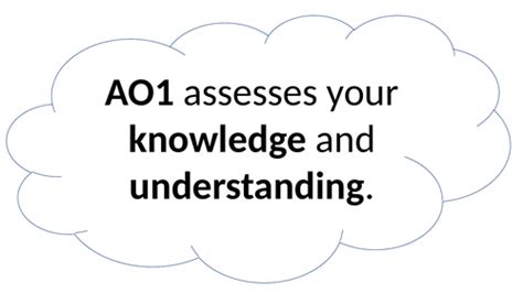 Image result for AO2 Criteria