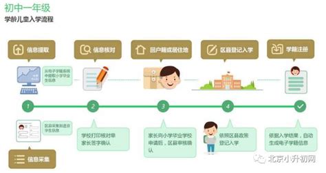 深圳南山实验麒麟中学2016小升初择校信息全解读_南山实验学校_深圳奥数网