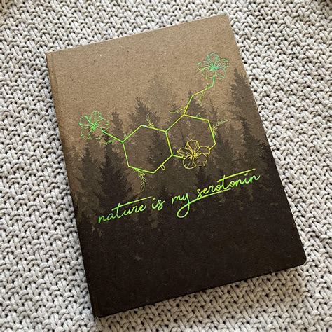 Image result for Using HTV