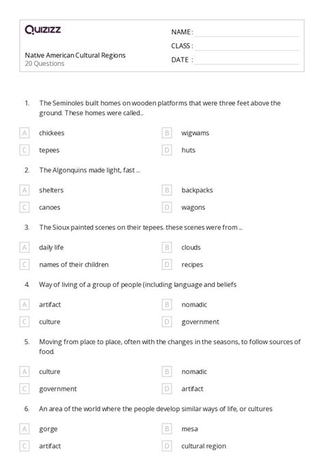 Image result for 9th Class Social 4th Lesson