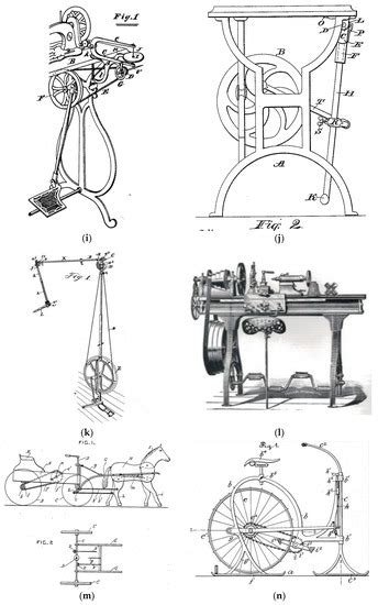 Foot-Powered Machines, a Functional Taxonomy in the Age of Sustainability