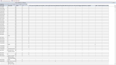 Image result for PivotTable Access