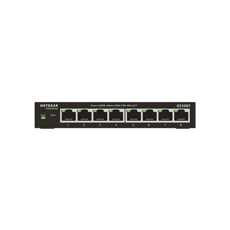 Network Hub