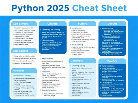 Image result for Nextcord 2025 Python