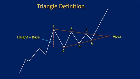 Image result for Alternate Triangle Pattern