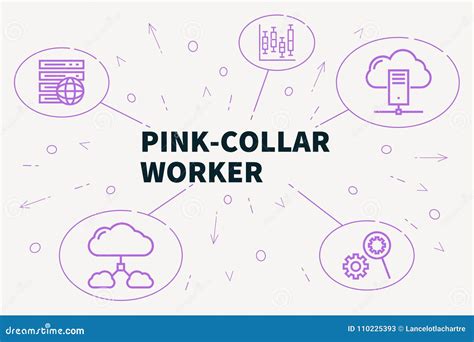 Conceptual Business Illustration with the Words Pink-collar Work Stock ...