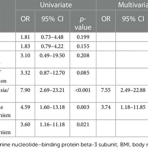 Image result for Ace Algorithm