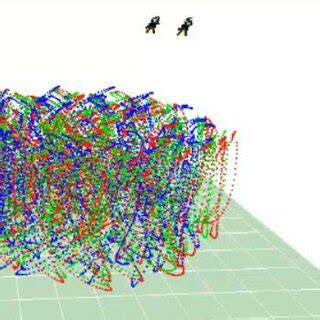 Camera Field of View Simulator 的图像结果