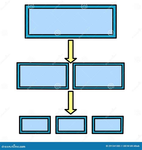 Picture of Organization Layout Template 的图像结果
