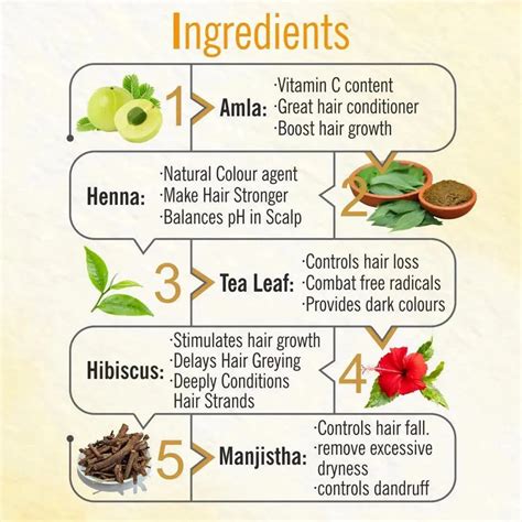 100% Natural -Black Shine Oil Hair Color- Ammonia free – Keya Seth ...