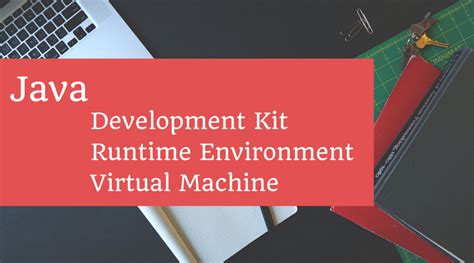 Image result for Java Runtime Environment or Java Development Kit Must Be Available