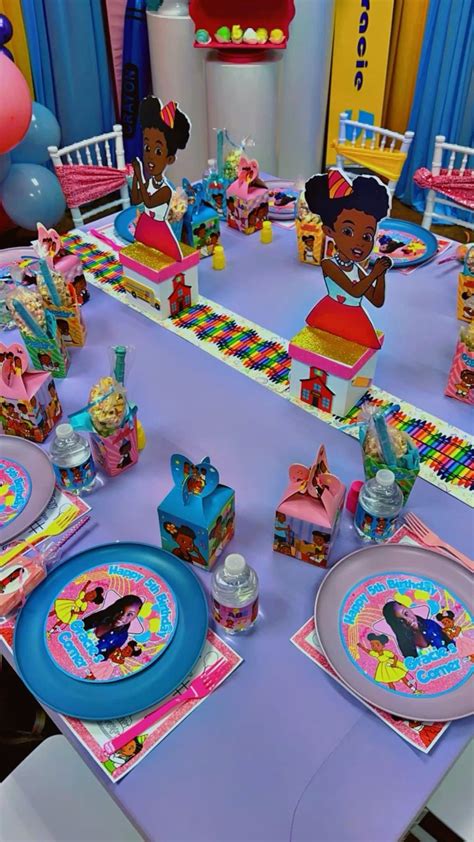 Gracie corner birthday party – Artofit