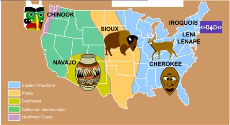 Journey Through Time: Exploring the Indigenous Roots of Arkansas