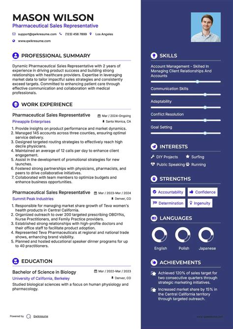 10+ Pharmaceutical Sales Representative Resume Samples & Templates for 2025