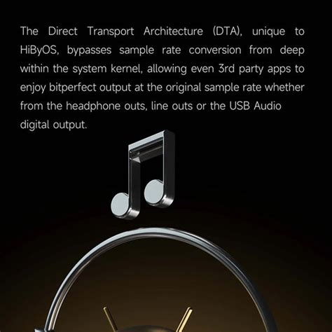 HiBy R6 III (Gen 3) Hi-Res Portable Music Player | Concept Kart