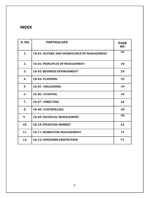 Image result for MCQ Questions of Chapter 1 Class 12th BST