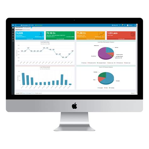 Empowering Microfinance || Tailored Solutions for Financial Inclusion
