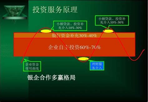 小额贷款公司内部管理制度汇编_word文档在线阅读与下载_免费文档