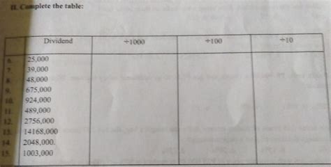 Complete the table: - Brainly.ph