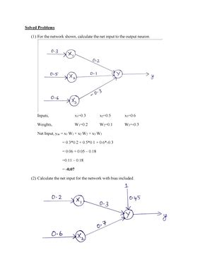 Image result for Hebb Training Algorithm