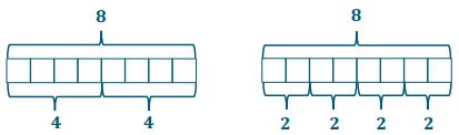Image result for Eureka Math Module 6 Lesson 2 Grade 4