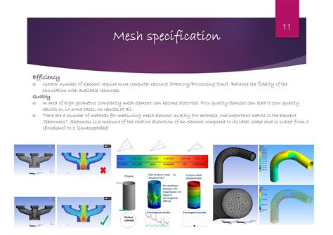 Image result for Finite-Element Tutorials