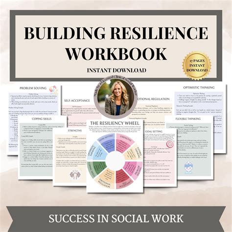 Building Emotional Resilience Resiliency Wheel, Building Resilience Psychoeducational Worksheets ...