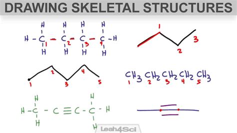 Image result for How to Draw Structures for Organic Compounds