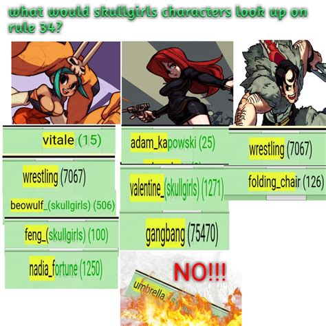 What would skullgirls characters look up on the rule 34 website (part 1) : r/Skullgirls