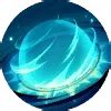 Matplotlib Python Libraries 的图像结果