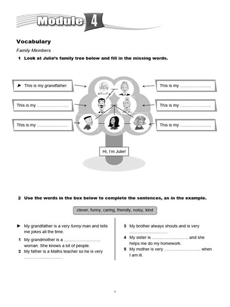 Access Module 1 Tutorial 的图像结果