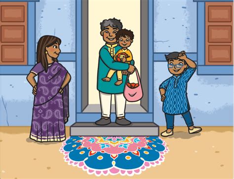 Maksud Hari Deepavali atau sambutan Pesta Cahaya - Twinkl