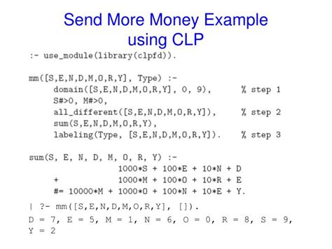 Image result for Mini Project for CLP PL/SQL E2 Solution