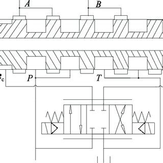 Image result for First Class Catapult