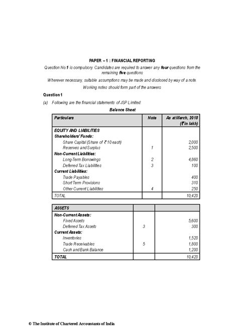 Financial Reporting: CA Final FR May 19 Exam Suggested Answers - Studocu