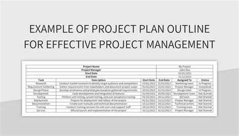 Image result for Project Plan Outline Example
