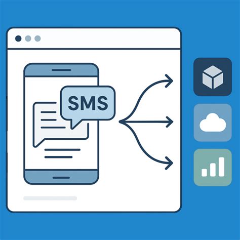 Image result for SMS API Platform