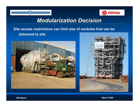 Image result for Modularization Funtionds Example