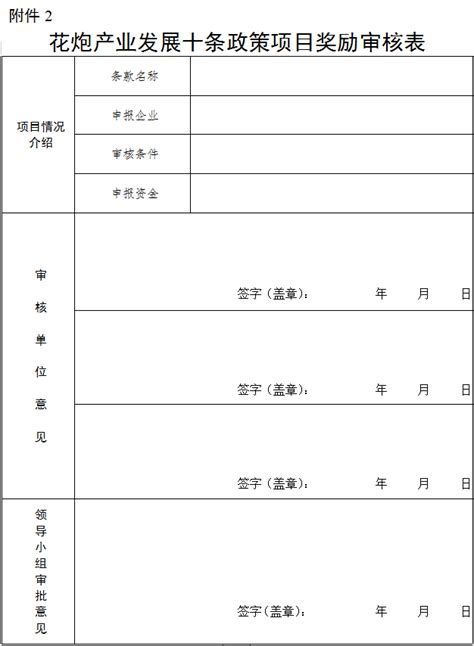 湖南醴陵经济开发区 - 醴产办发（2019）4号产业突围四个十条实施细则
