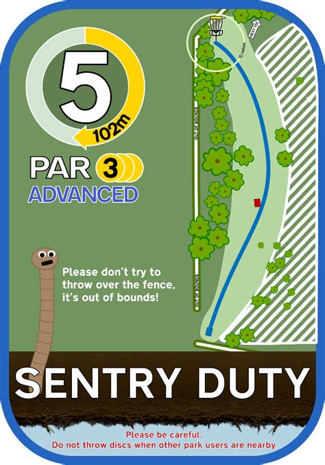 Image result for Disc Golf Course Signs