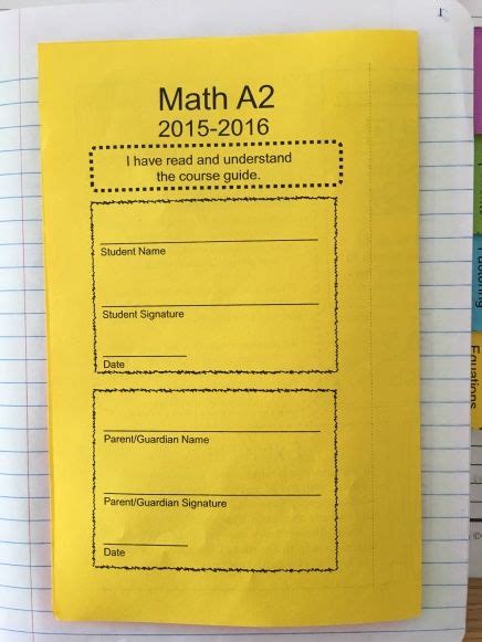 Image result for Interactive Notebook Setup