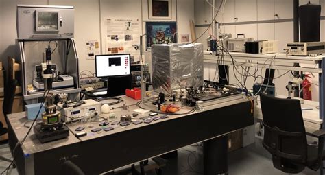 Image result for AFM Lab