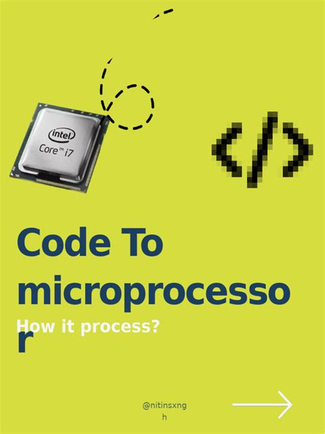 Image result for Image of Microprocessor Programming Code Examples