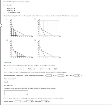 Image result for Mixed Integer Program