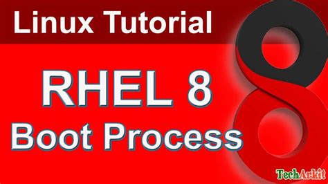 RHEL Boot Process 的图像结果
