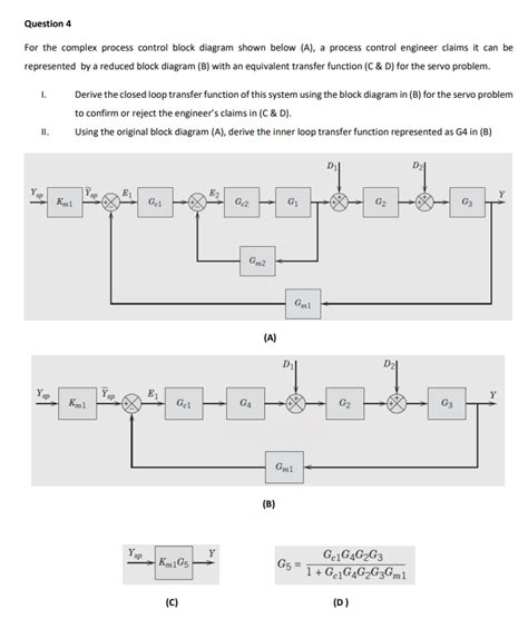 Process Control Block 7 的图像结果