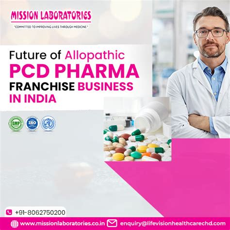 Introduction to Allopathic PCD Pharma Franchise Opportunities in India