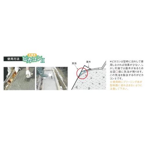 How to Draw Memory Model Java 的图像结果